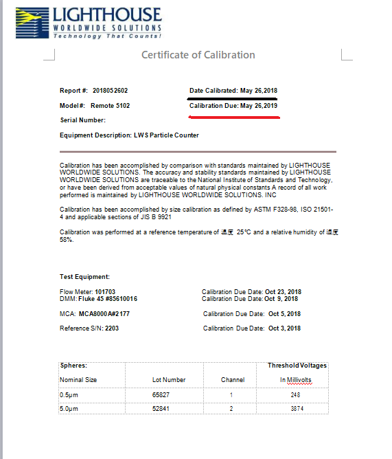Lighthouse塵埃粒子計數(shù)器校準有效期圖示.png