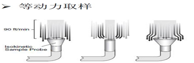 等動(dòng)力頭.png